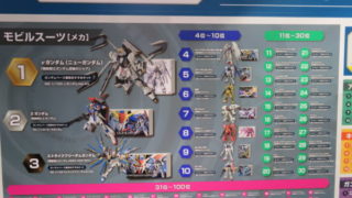 ガンダムベース