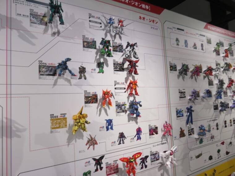 ガンダムベース東京