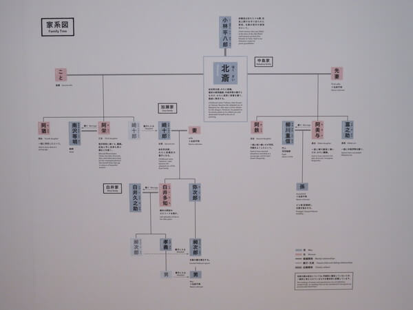 すみだ北斎美術館
