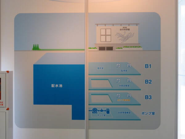 東京都水の科学館
