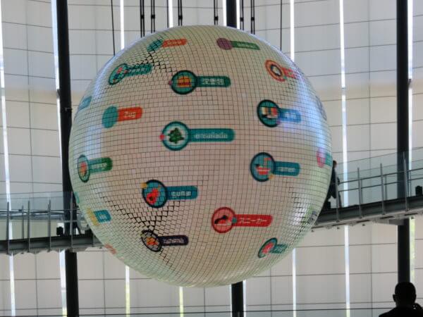 日本科学未来館