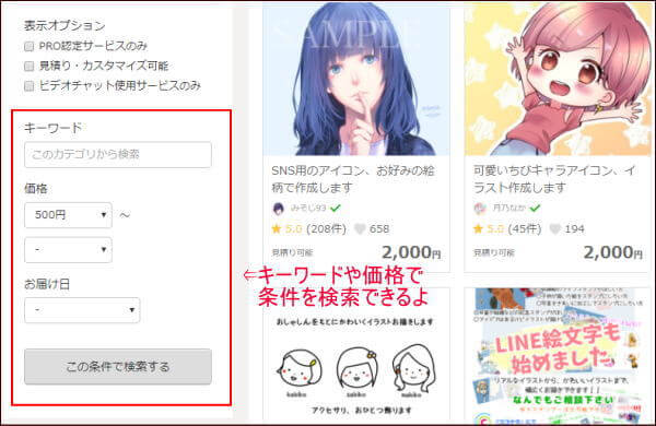 ココナラ依頼方法