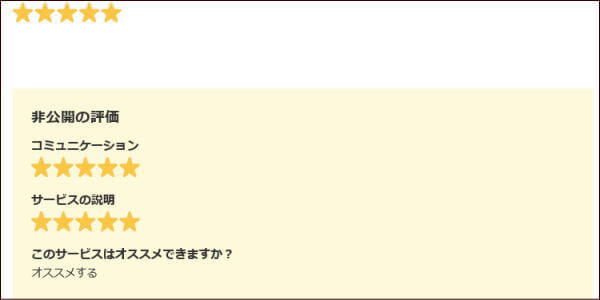 ココナラ依頼方法