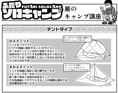 出典:ふたりソロキャンプ