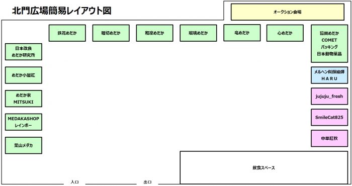 さいたまメダカフェス2022
