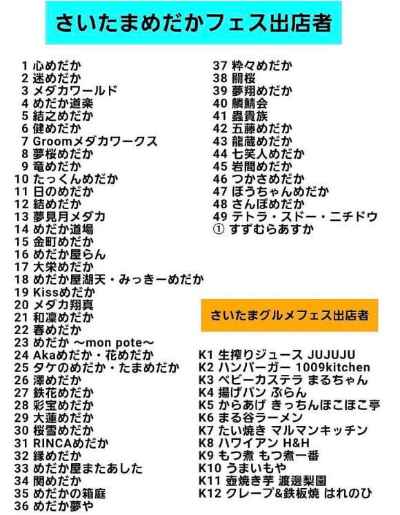 第5回さいたまメダカフェス2024